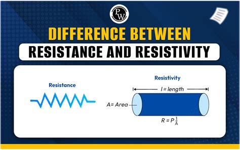 Difference between Damage Resistanc.
